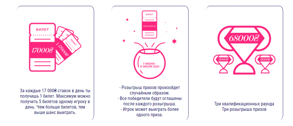 условия акции Евромания в Favorit casino